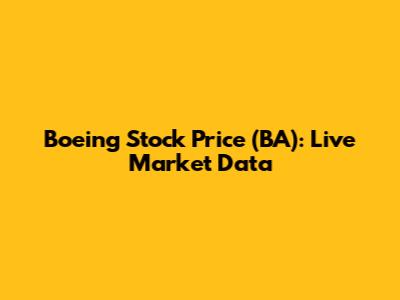 Boeing Stock Price (BA): Live Market Data