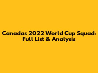 Canada's 2022 World Cup Squad: Full List & Analysis