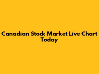 Canadian Stock Market Live Chart Today