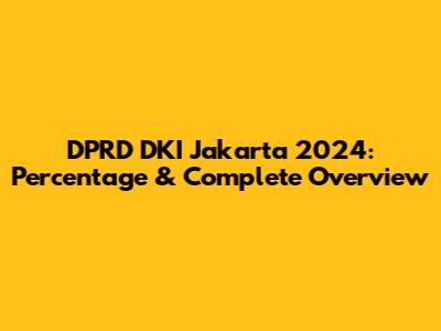 DPRD DKI Jakarta 2024: Percentage & Complete Overview