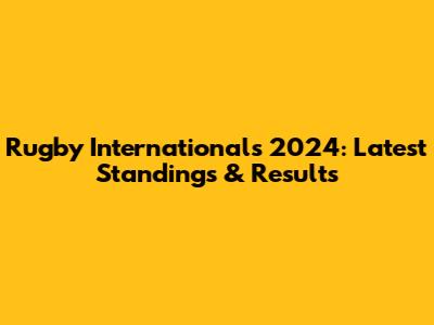 Rugby Internationals 2024: Latest Standings & Results