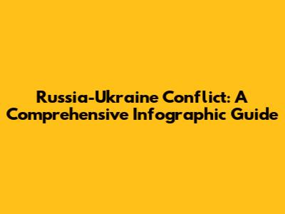 Russia-Ukraine Conflict: A Comprehensive Infographic Guide