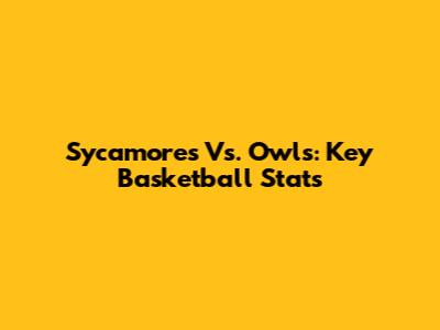 Sycamores Vs. Owls: Key Basketball Stats