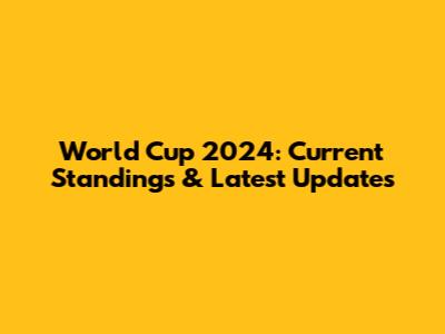 World Cup 2024: Current Standings & Latest Updates